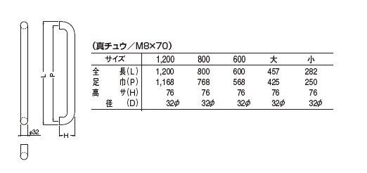 №66 丸棒取手真チュウ 両面用 - 金物のCHOBEY