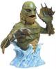 THE CREATURE FROM THE BLACK LAGOON BUST BANK