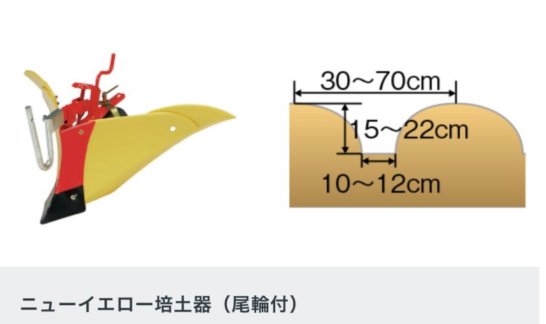 ピアンタFV200用ニューイエロー培土器（尾輪付） 品番11505 - ホンダパワープロダクツ製品・パーツ販売のホンダガーデン・オンラインショップ