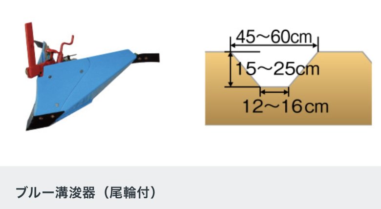 パンチ・エックスF503用ブルー溝浚器（尾輪付） 品番10884 - ホンダパワープロダクツ製品・パーツ販売のホンダガーデン・オンラインショップ