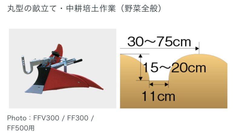 サラダFF3000・FFV300・FF500用らくらく培土器 品番11750 - ホンダ 