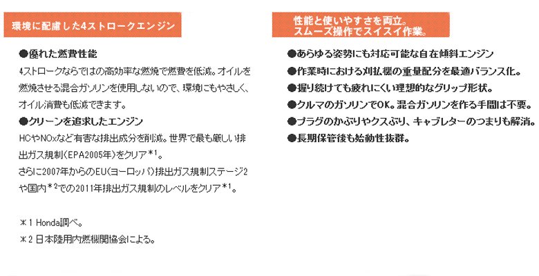 ホンダ4ストローク背負い式刈払機UMR425 - ホンダパワープロダクツ製品・パーツ販売のホンダガーデン・オンラインショップ