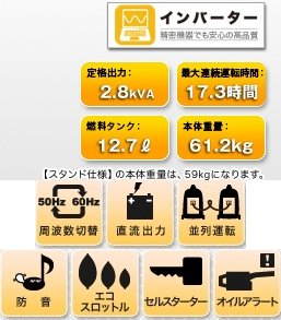 ホンダ インバーター発電機 EU28is（車輪付） - ホンダパワー