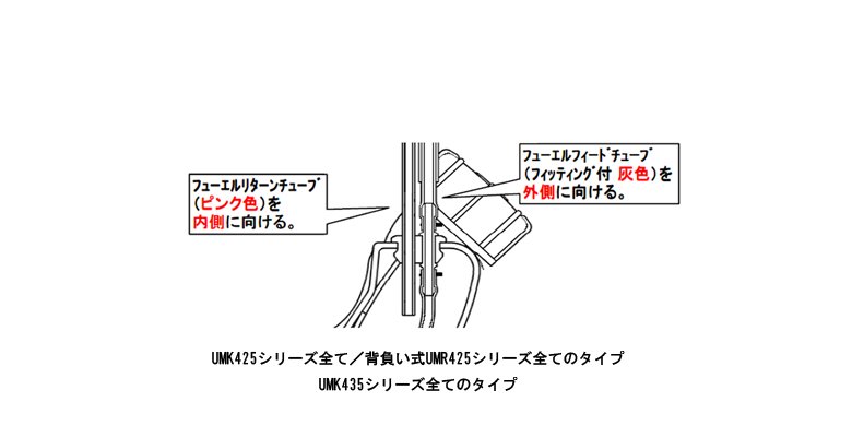 UMK425／UMK435／UMR425用 燃料ホース、グロメットセット（タイプ別選択購入） -  ホンダパワープロダクツ製品・パーツ販売のホンダガーデン・オンラインショップ