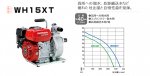 ホンダ 高圧エンジンポンプ WH15XT (送料無料・代引手数料無料)<br>