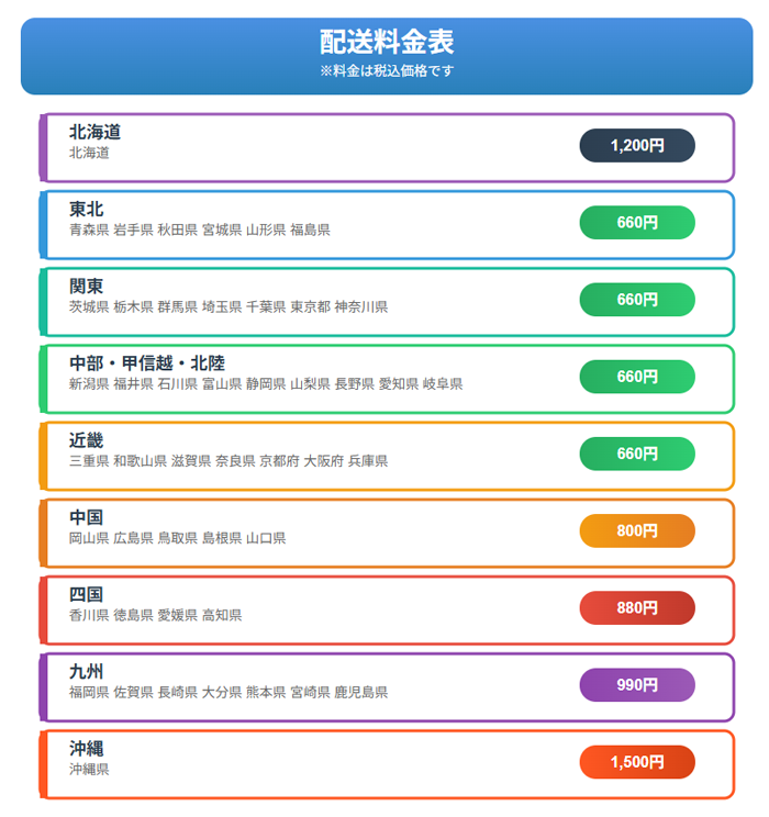 送料