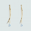 ֥롼ȥѡ - Blue Topaz River Earrings (ES-7 LBE)