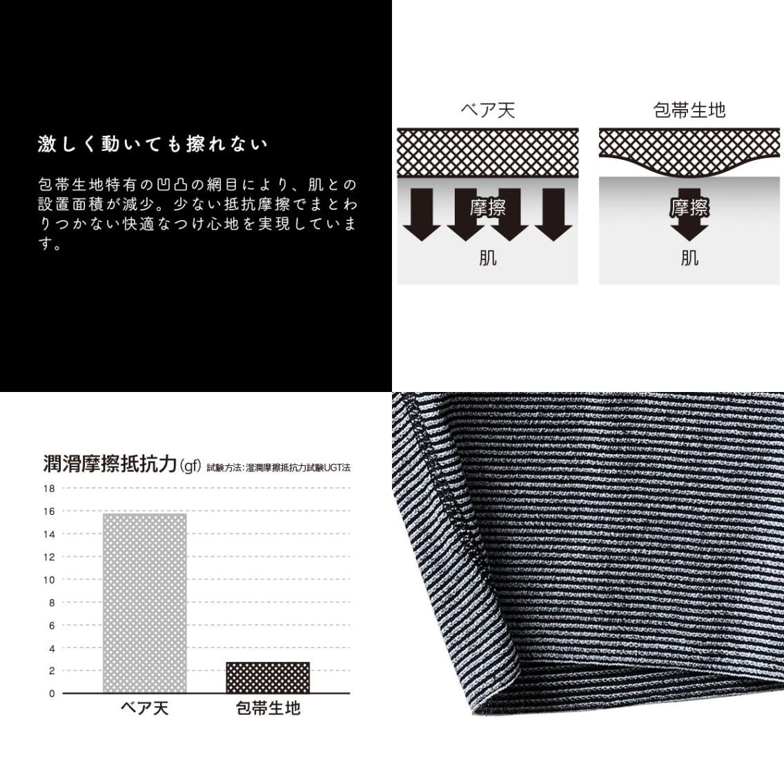 HOHTAI 包帯パンツ　ボクサーパンツ　前閉じ　L 3枚 シドー HOHTAI PANTS 包帯パンツ CHOROTTO 軽失禁パンツ LL