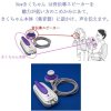 レンタル可能 骨伝導補聴器 Newきくちゃん HA302-F テムコジャパン製品 骨伝導増幅器　