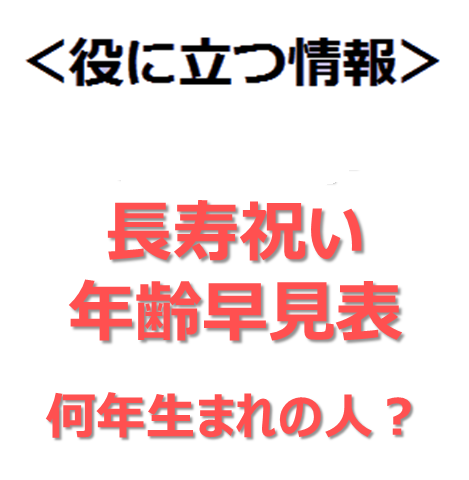 長寿祝いは何年生まれの人 年齢一覧表 還暦 古希 喜寿 傘寿 米寿 卒寿 白寿 百寿 長寿のお祝い専門店プレハート