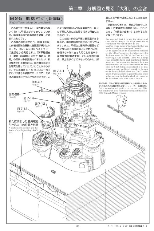 スーパーイラストレーション 新版 日本海軍戦艦大和 | IJN BATTLESHIP 'YAMATO' - モデルアート　通販サイト (Model  Art Official Web Shop)