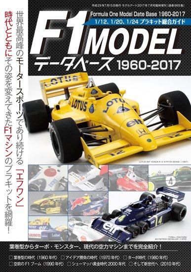 969》F1モデル・データベース1960-2017Formula1 Plastic model Date