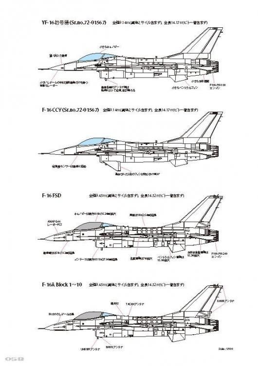 977》飛行機模型スペシャル NO.19 - モデルアート 通販サイト