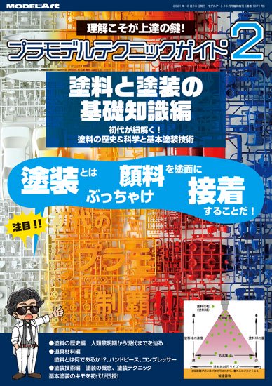 プラモデルテクニックガイド　塗料と塗装の基礎知識編