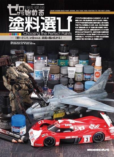 ゼロから始める塗料選び | 塗料ガイド - モデルアート 通販サイト