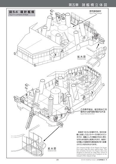 スーパーイラストレーション | 長門 | 日本海軍戦艦 - モデルアート 通販サイト (Model Art Official Web Shop)