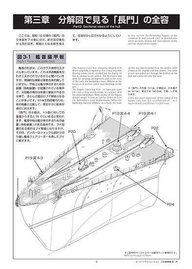 スーパーイラストレーション | 長門 | 日本海軍戦艦 - モデルアート 通販サイト (Model Art Official Web Shop)