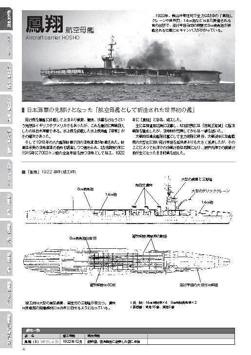 891》 帝国海軍 航空母艦 総ざらいAll About Imperial Japanese