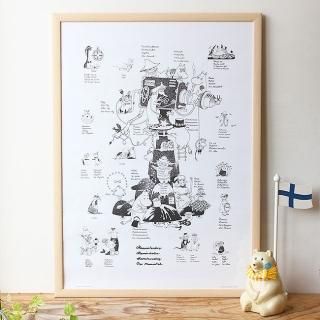 ࡼߥ MOOMIN Υݥʥࡼߥ󥭥饯500700mm / ե졼դ / PUTINKI Poster