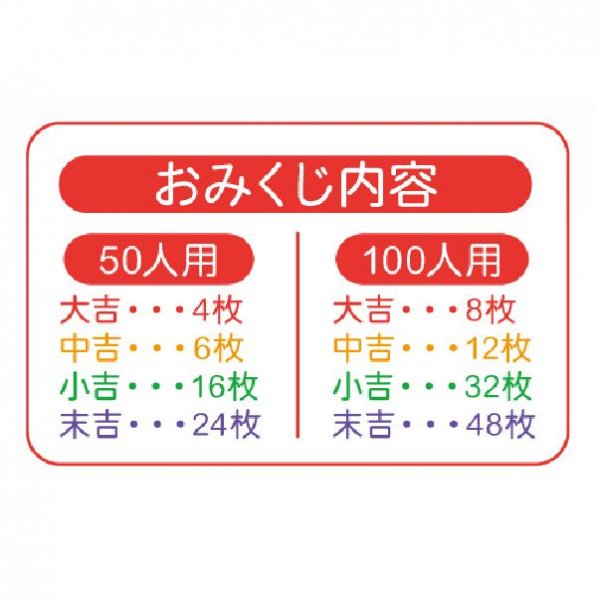 ノベルティ、販促品、粗品、景品用としてオススメなおみくじお菓子プレゼント５０人用です。