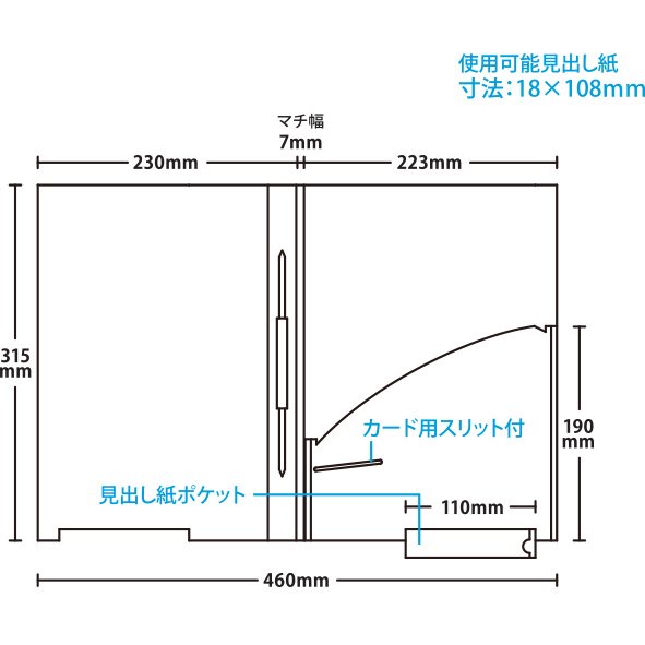 ノベルティ、販促品、粗品、景品用としてオススメなカルテホルダー