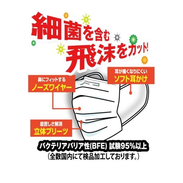 ノベルティ、販促品、粗品、景品用としてオススメなカイロ