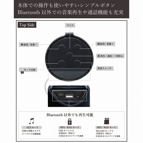 levin bluetooth スピーカー 説明 書 コレクション