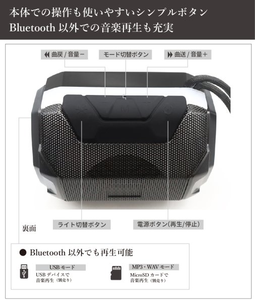 ノベルティ、販促品、粗品、景品用としてオススメなブルートゥース ...