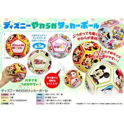 ノベルティ、販促品、粗品、景品用としてオススメなキャラクター