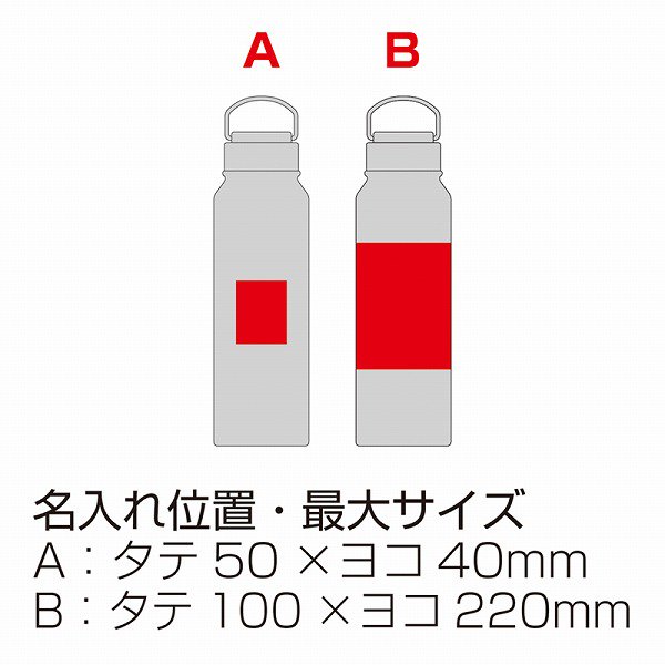 ノベルティ、販促品、粗品、景品用としてオススメなトゥーリフラスク