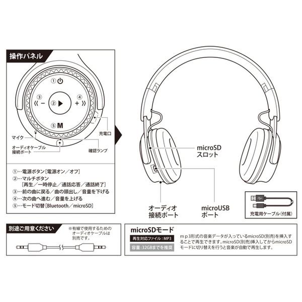 bluetooth ヘッドフォンに切り替える 販売