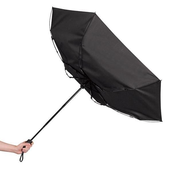 ノベルティ、販促品、粗品、景品用としてオススメな自動開閉耐風