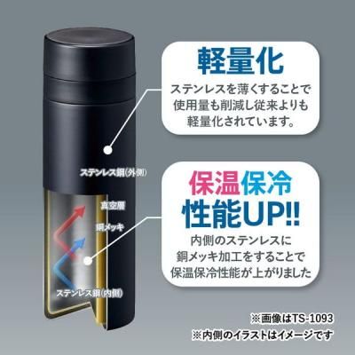 本当に信頼出来る商品 ノベルティ、販促品、粗品、景品用としてオススメなスリムサーモ 和書