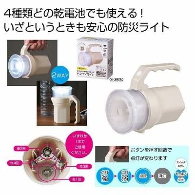 Υ٥ƥʤǿ͵Ρ ư¿ññޤǻȤϥǥ饤ȡ