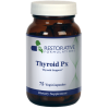 （取）Thyroid Px 75 Capsules Restorative Formulations社