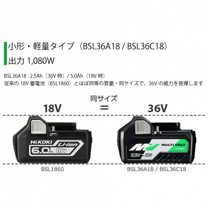 ハイコーキ マルチボルト蓄電池 バッテリー 小型軽量タイプ 18V/36V BSL36A18