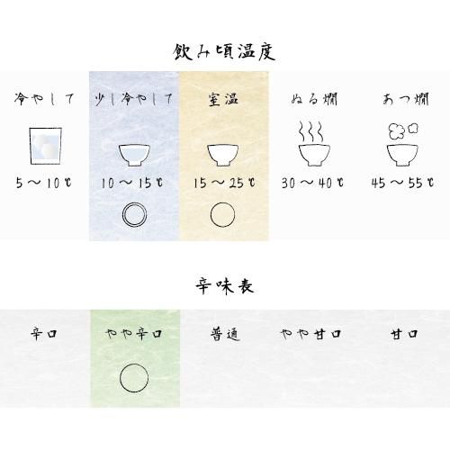 ŷ塡̣