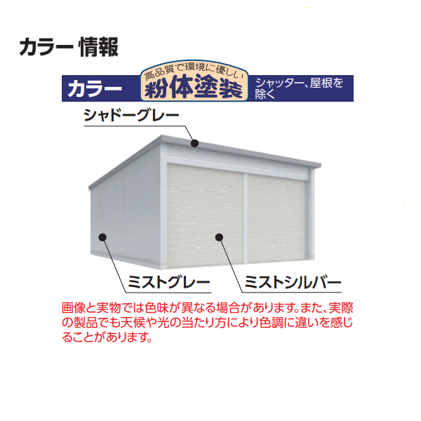 人気定番の 家電と住設のイークローバー###u.イナバ物置 稲葉製作所 倉庫SGN イナバ倉庫 多雪地型 布基礎 3棟タイプ 前面壁ハーフタイプ 注2週 