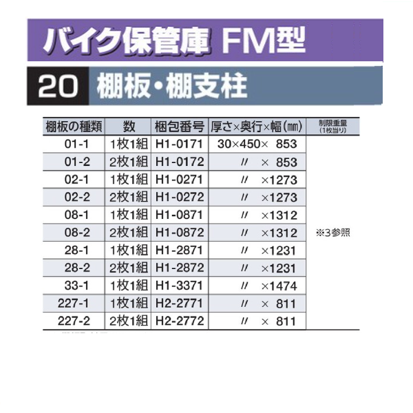 イナバ物置 オプション 棚板01