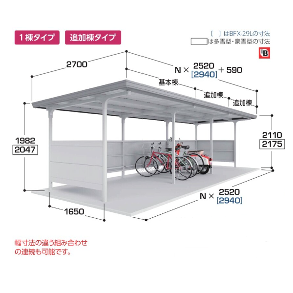 低価格 配送は東海 関東地方限定 イナバ物置 自転車置場 BMタイプ 両