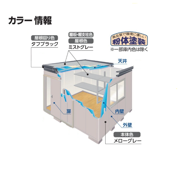 イナバ物置 ナイソー断熱構造物置一般型SMK-150HNの激安通販|G-ワンハーフ イナバ物置 ナイソー断熱構造物置一般型SMK-150HNの激安通販|G-ワンハーフ