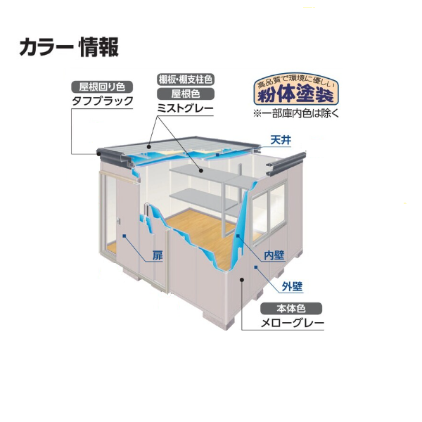 イナバ物置 ナイソー断熱構造物置一般型SMK-150HNの激安通販｜G－ワンハーフ