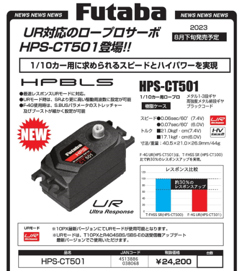 FUTABA フタバ HPS-CT501 UR対応ロープロファイルサーボ【新品】