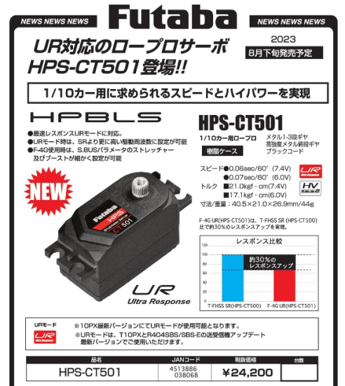 Futaba HPS CT501 SR/ URモード対応 1/10カー用 ロープロ サーボ-