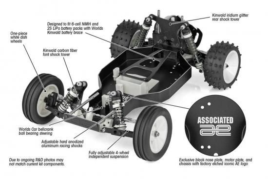 アソシエイテッド RC10 Kinwald Edition Kit AS6041 | 福山