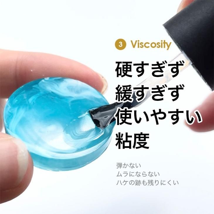 ハンドメイド レジンコーティング剤 速乾 大容量 ブラシ付