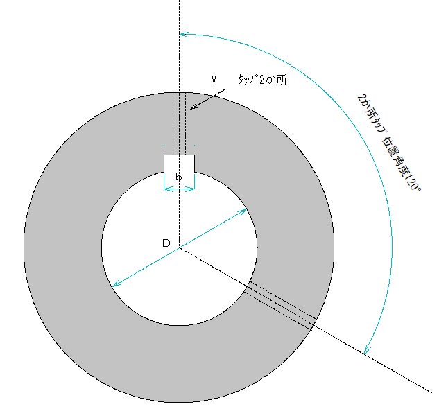 標準VプーリB型2本掛け11