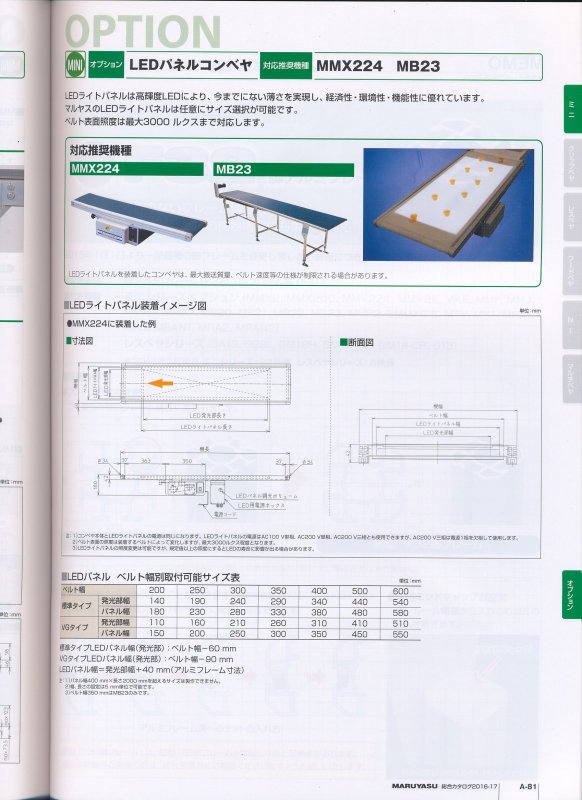 - 伝導用品の専門店「宮岸」