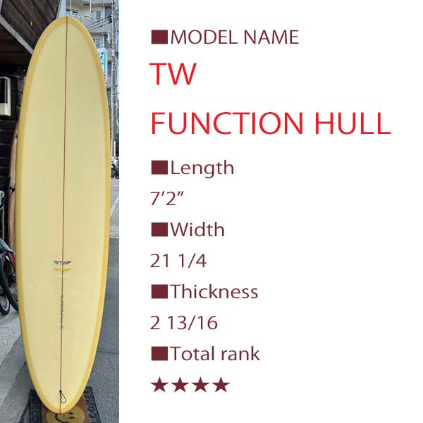 USED Tyler Warren Sharpes-FUNCTION HULL 7'2