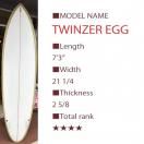 USED Tyler Warren Sharpes-TWINZER EGG 7'3